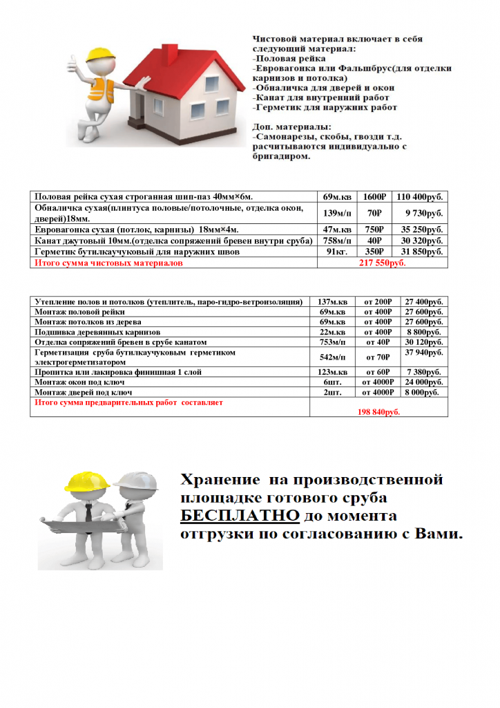Проект № Д - 102, планировка